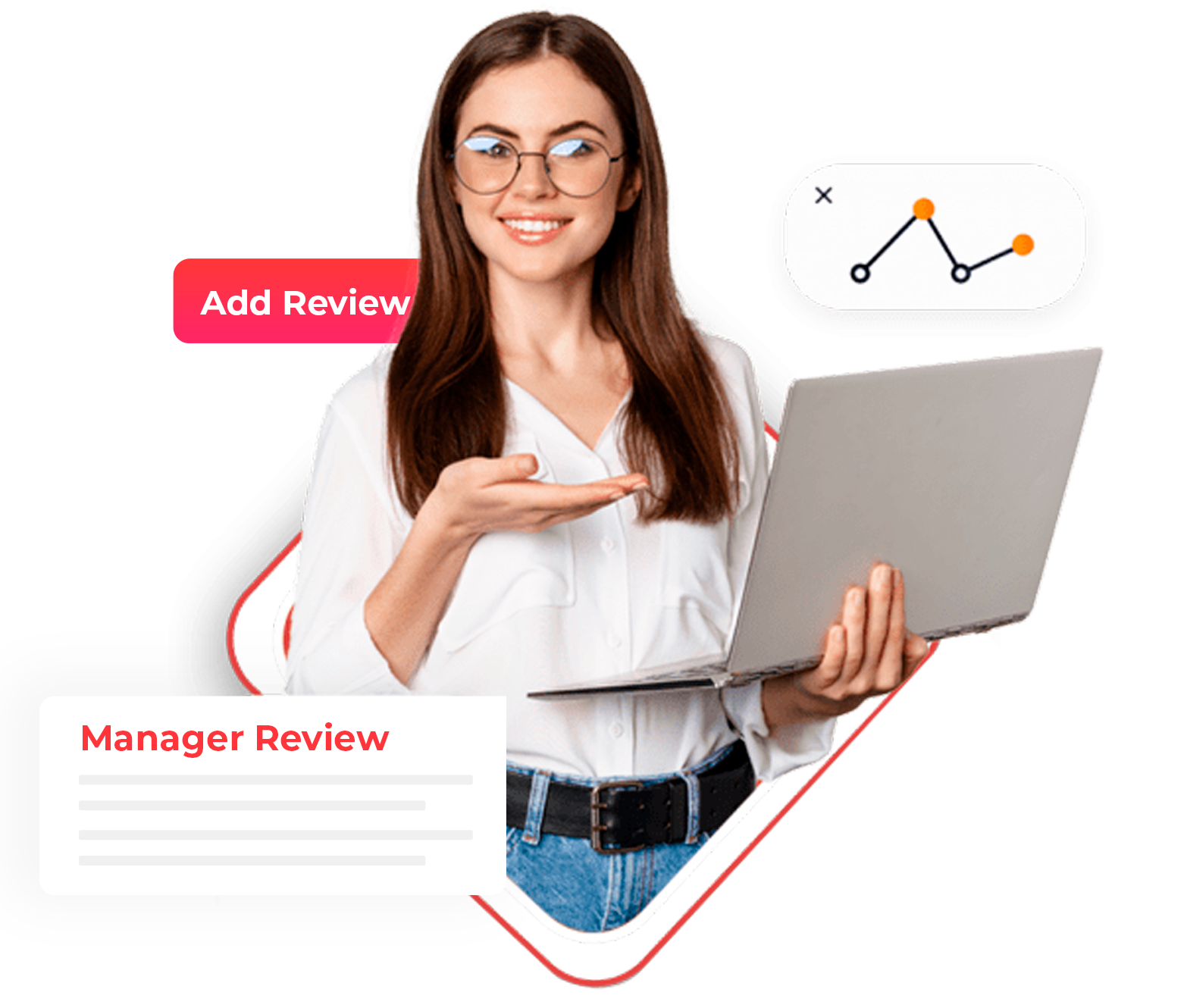 Nurture Growth, Drive Success with Manager Review